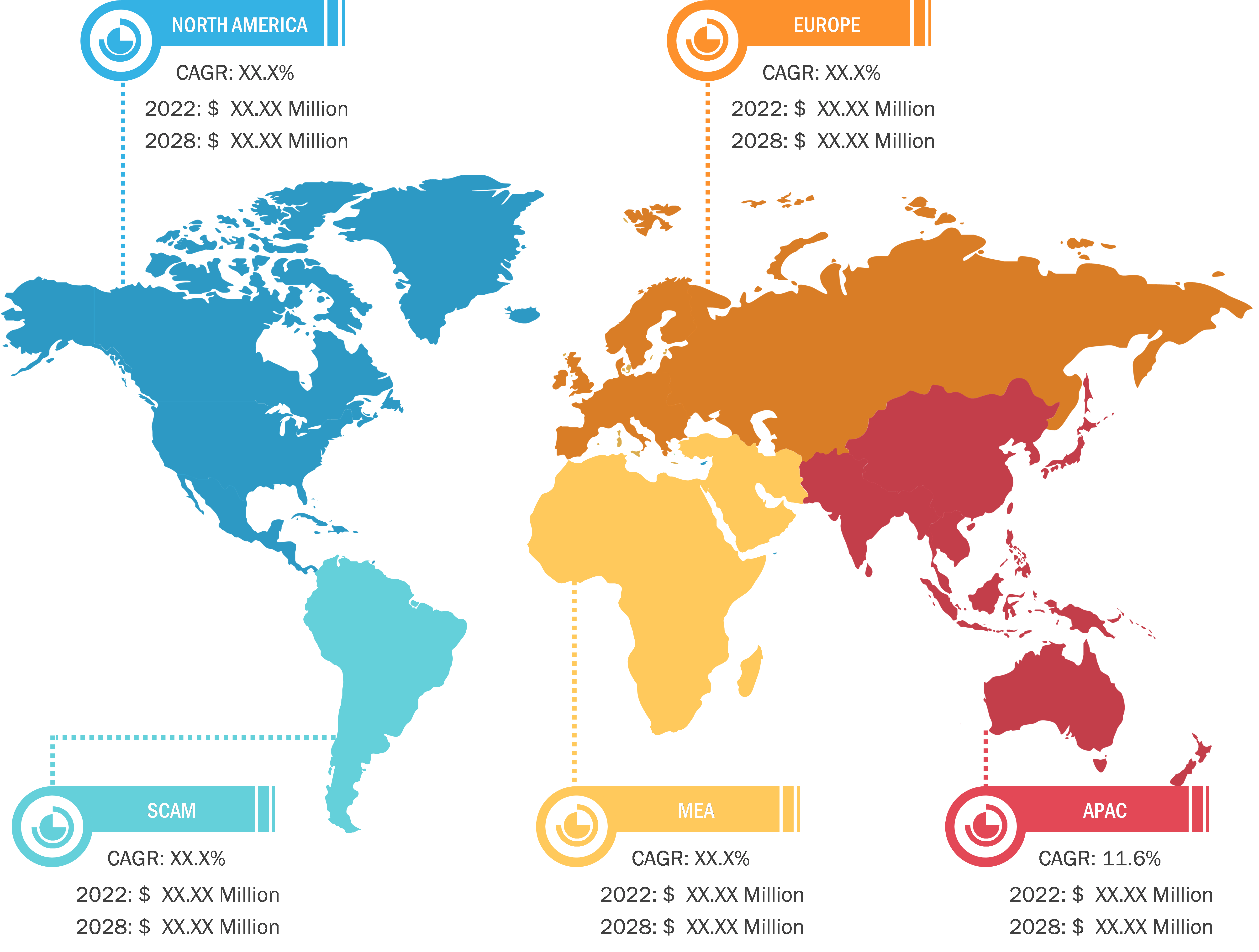 ADHD Therapeutics Market