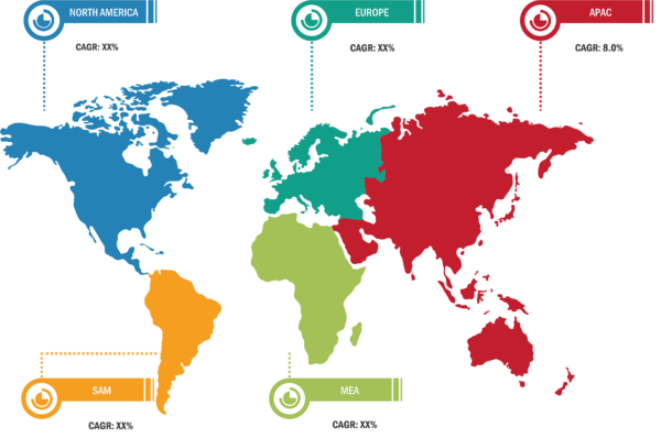 Mortar Systems Market was valued at US$ 2,302.02 million in 2022 and is expected to reach US$ 3,540.55 million by 2030; it is estimated to record a CAGR of 5.5% from 2022 to 2030