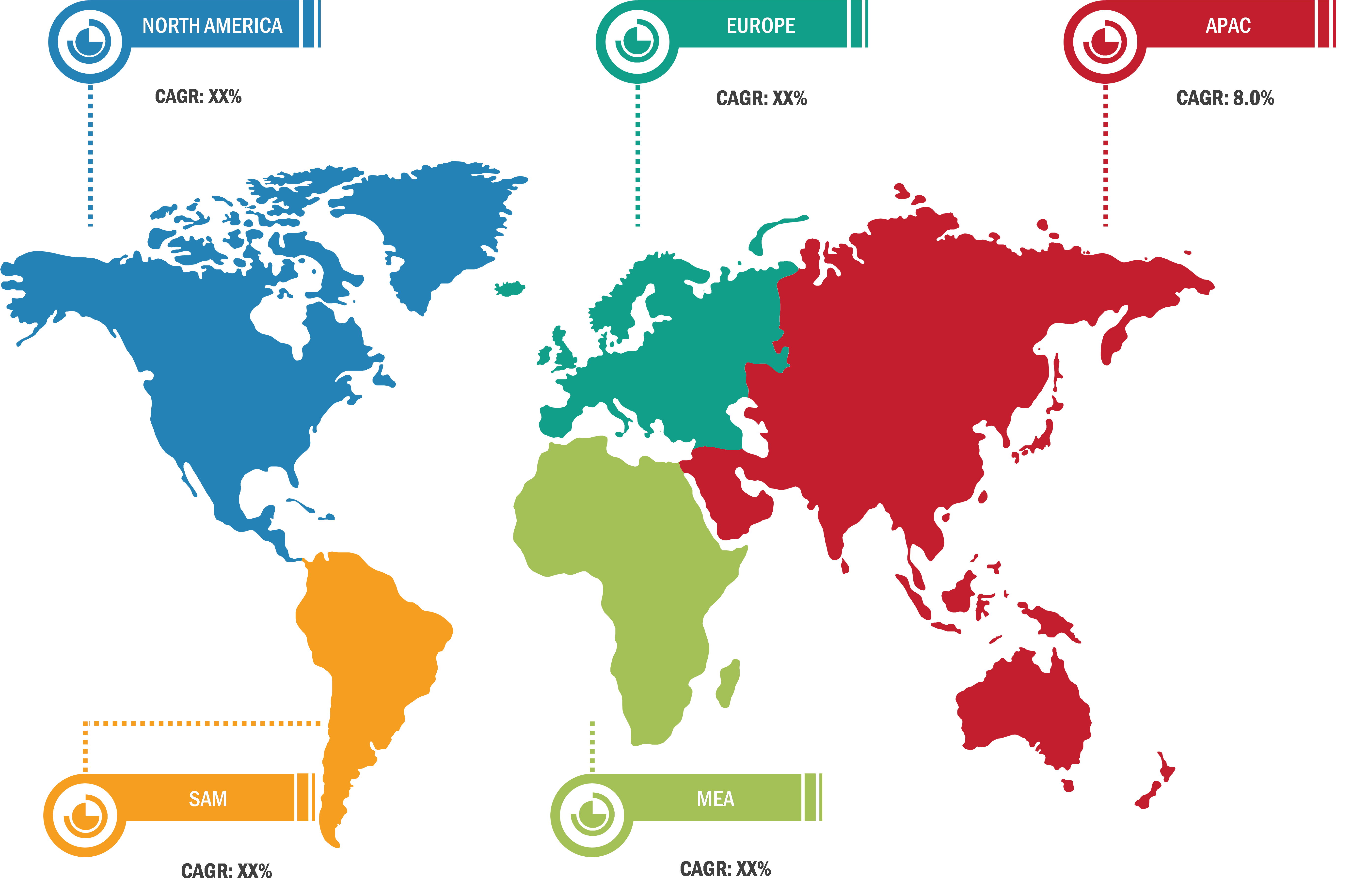 Mortar Systems Market