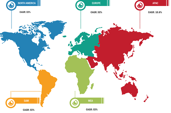 Wind Turbine Pitch System Market was valued at US$ 2,775.15 million in 2022 and is expected to reach US$ 6,103.48 million by 2030; it is estimated to record a CAGR of 10.4% from 2022 to 2030