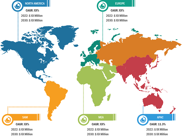 Asset Integrity Management Market was valued at US$ 3.33 billion in 2022 and is expected to reach US$ 6.73 billion by 2030; it is estimated to record a CAGR of 9.2% from 2022 to 2030