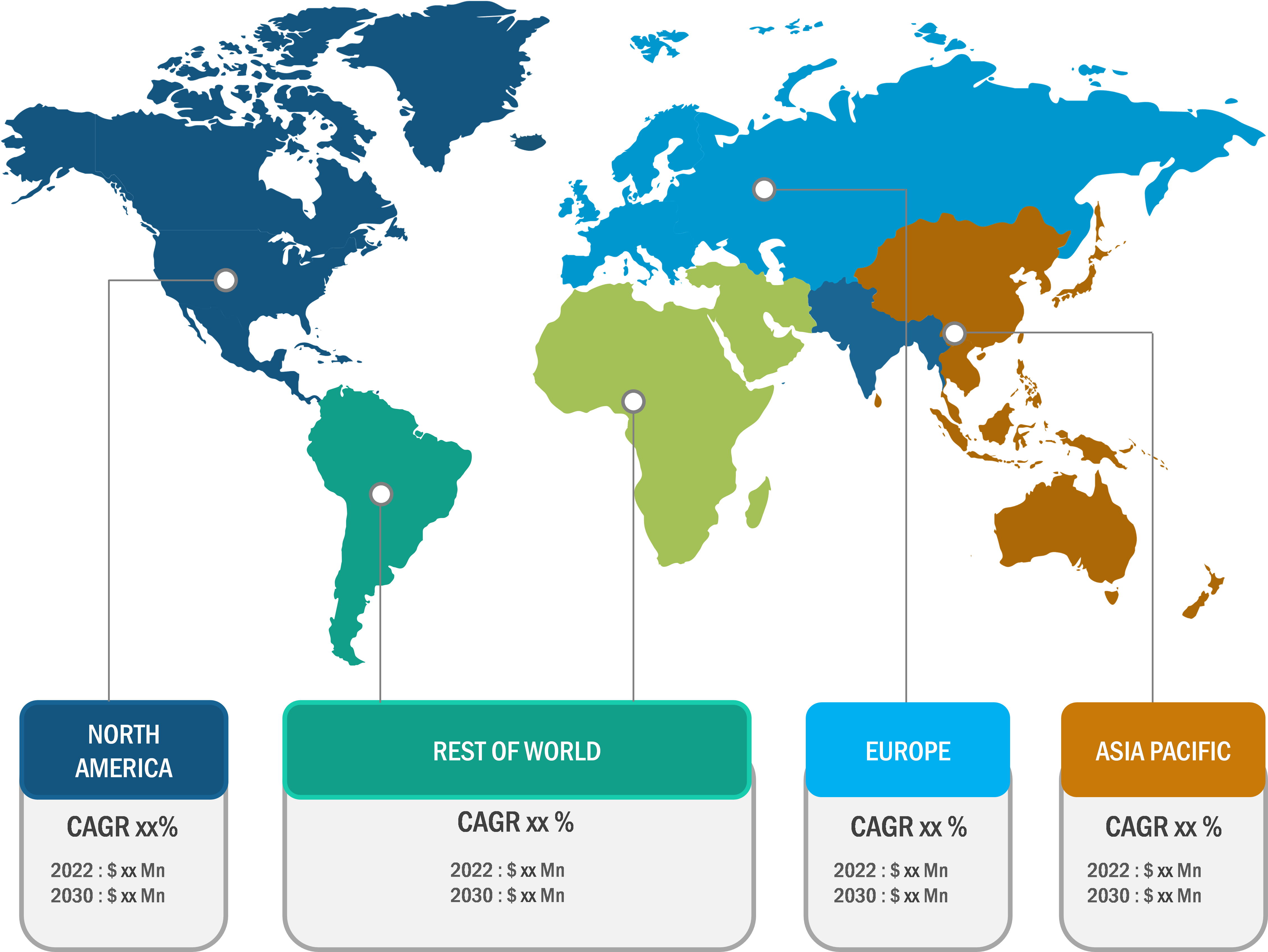 CAR-T Cell Therapy Market