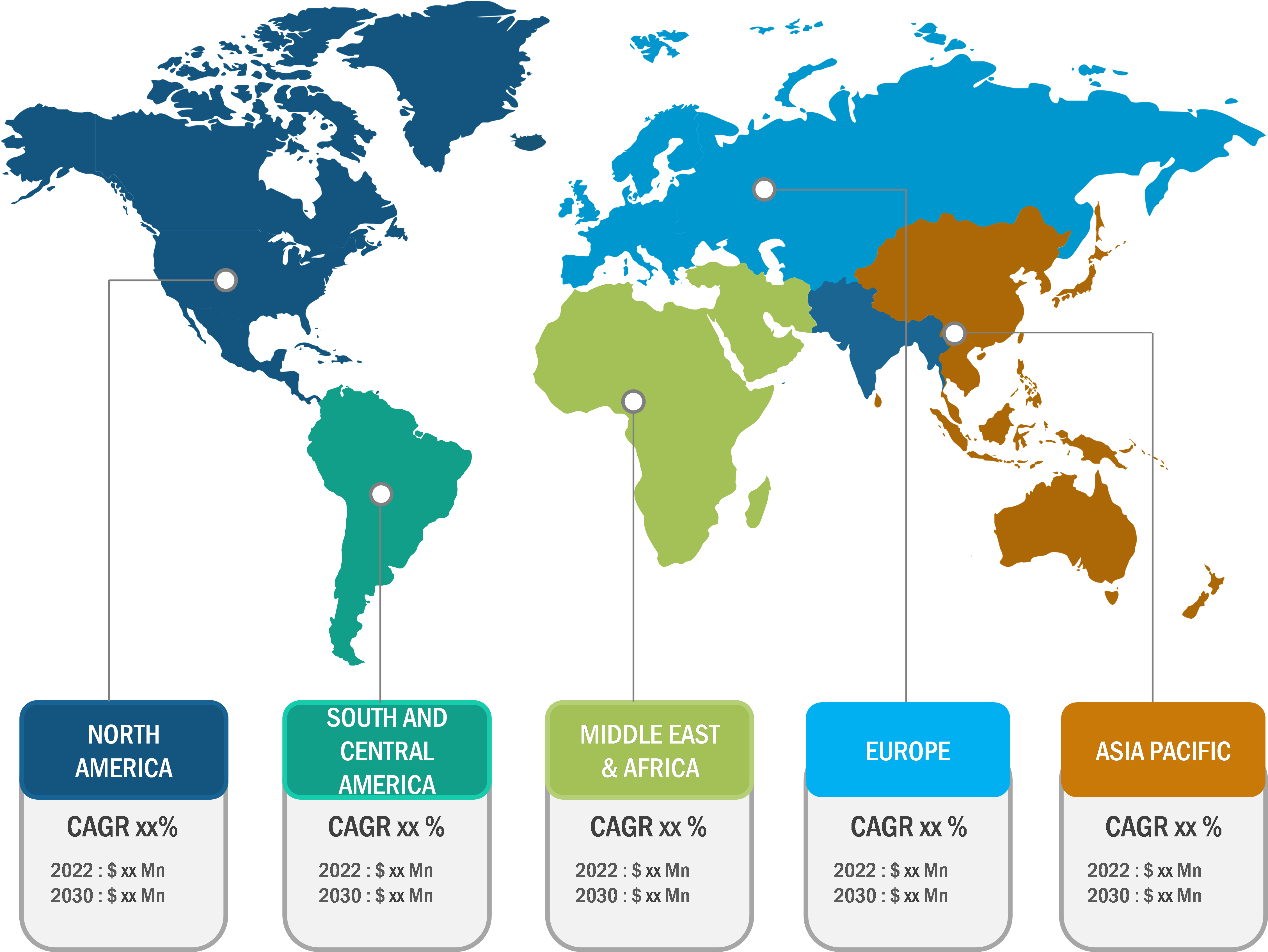 Continence Care Market