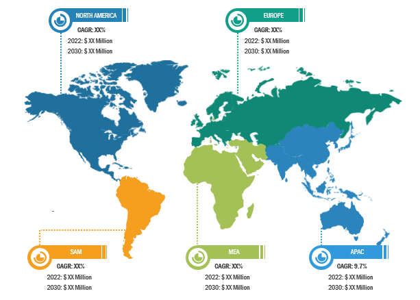 Data Converter Market