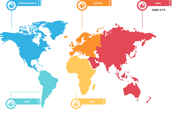 Housewares Market was valued at US$ 321.40 billion in 2022 and is expected to reach US$ 442.51 billion by 2030; it is estimated to record a CAGR of 4.1% from 2022 to 2030