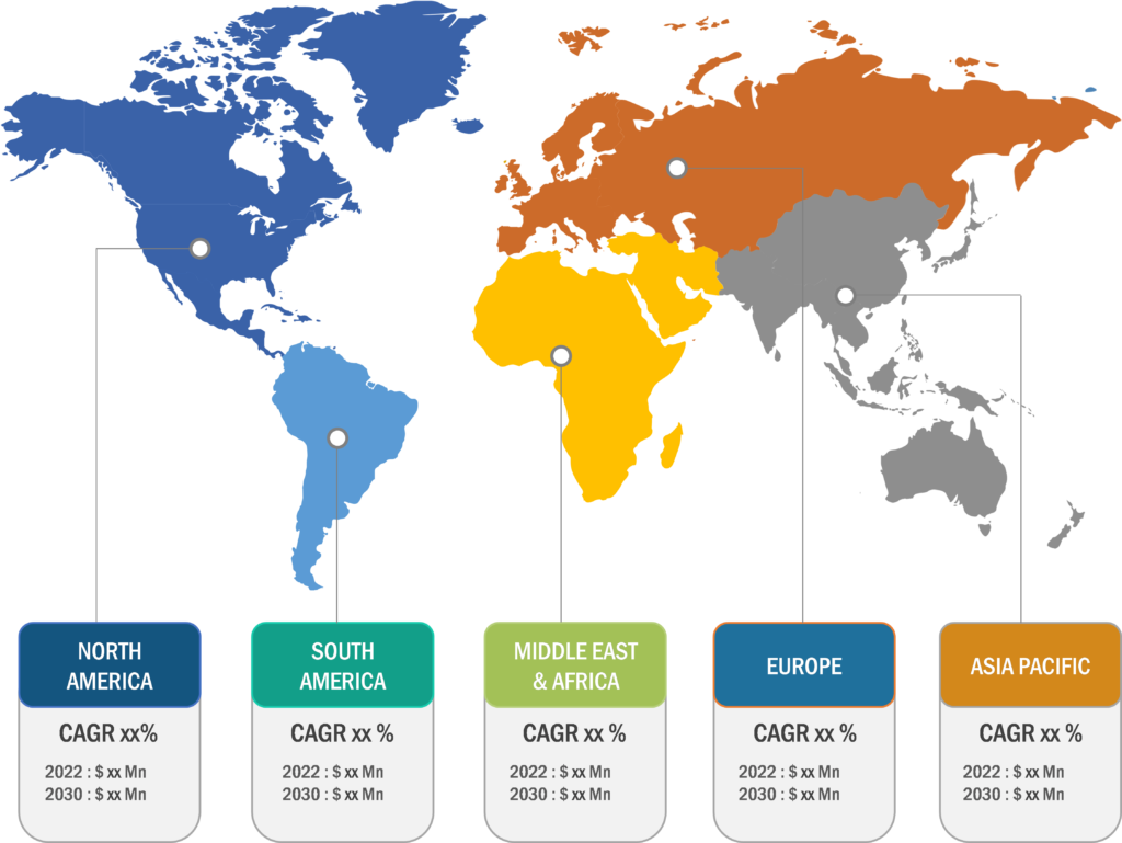 mRNA Sequencing Market