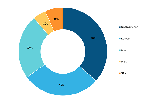 Air Defense Radar Market was valued at US$ 6,490.41 Million in 2022 and is expected to reach to US$ 9,368.34 Million by 2030; it is estimated to record a CAGR of 4.7% from 2022 to 2030