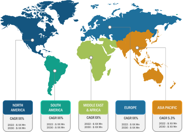 Molecular Spectroscopy Market was valued at US$ 3,807.30 Million in 2022 and is expected to reach to US$ 5,586.37 Million by 2030; it is estimated to record a CAGR of 4.9% from 2022 to 2030