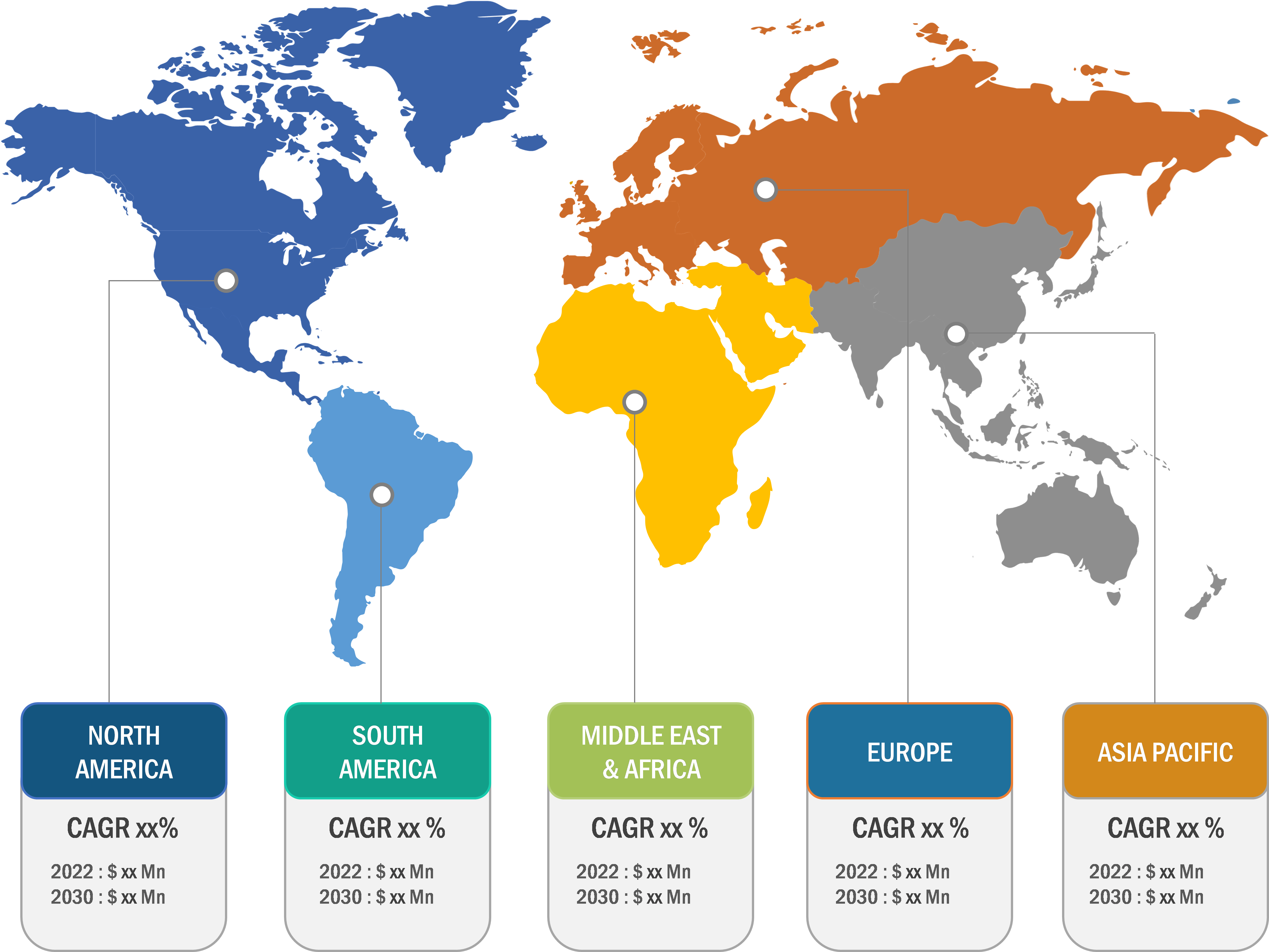 Monoclonal Antibody Therapeutics (mABs) Market