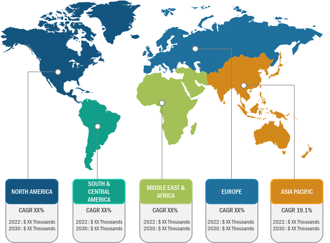 Monocyte Activation Tests Market