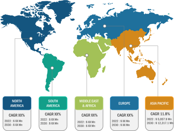 Vital Signs Monitoring Devices Market was valued at US$ 25,617.24 Million in 2022 and is expected to reach to US$ 66,824.03 Million by 2030; it is estimated to record a CAGR of 12.7% from 2022 to 2030