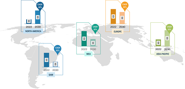 Airborne Pods Market was valued at US$ 2,832.45 Million in 2022 and is expected to reach to US$ 4,287.47 Million by 2030; it is estimated to record a CAGR of 5.3% from 2022 to 2030