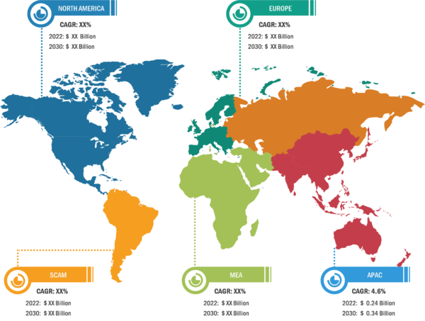 Aquatic Veterinary Treatment Market was valued at US$ 1.2 Billion in 2022 and is expected to reach to US$ 1.6 Billion by 2030; it is estimated to record a CAGR of 3.9% from 2022 to 2030