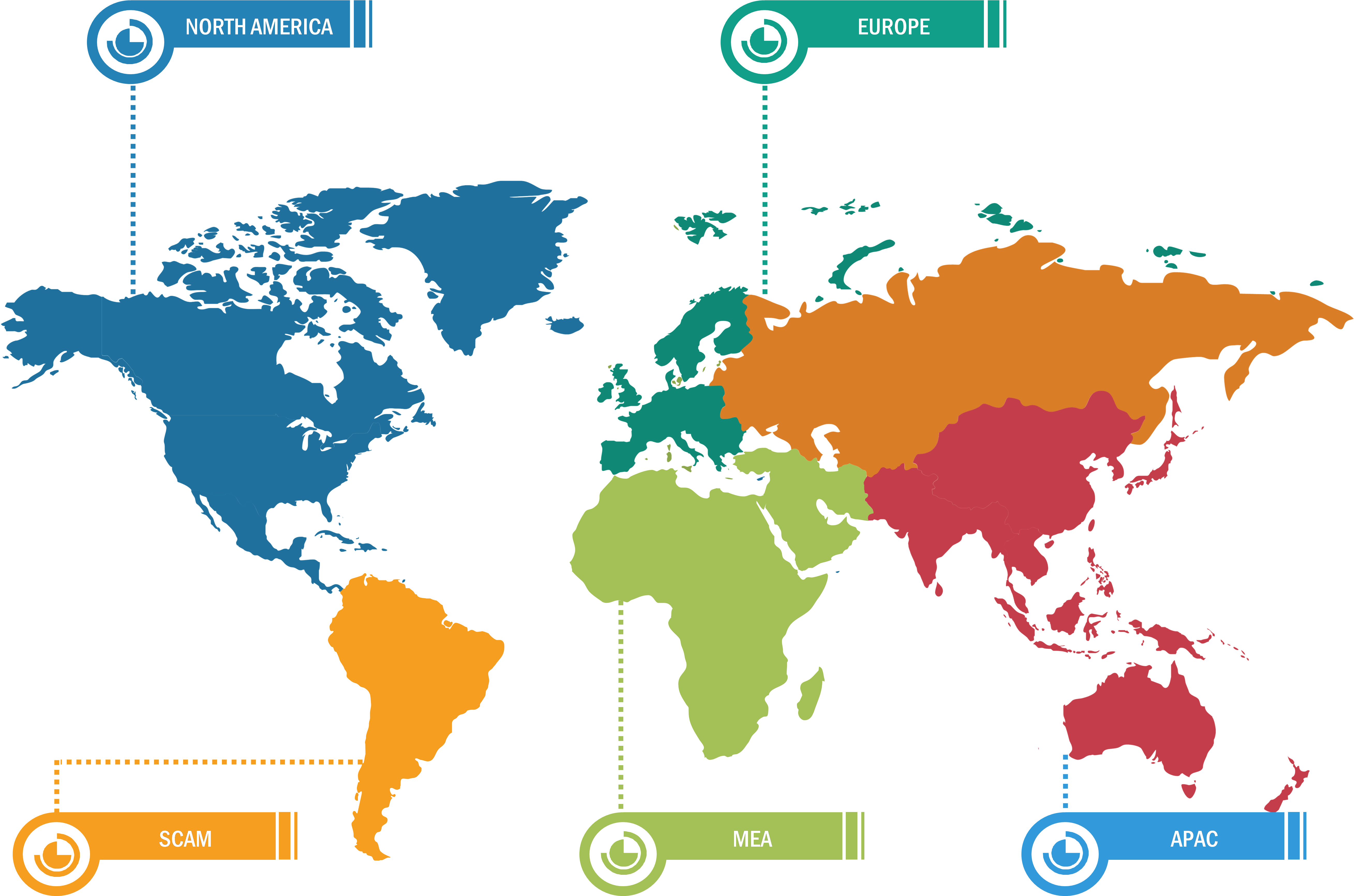 Craniomaxillofacial Devices Market