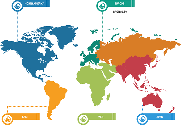 Electric Hair Brush Market was valued at US$ 714.06 Million in 2022 and is expected to reach to US$ 1,110.46 Million by 2030; it is estimated to record a CAGR of 5.7% from 2022 to 2030