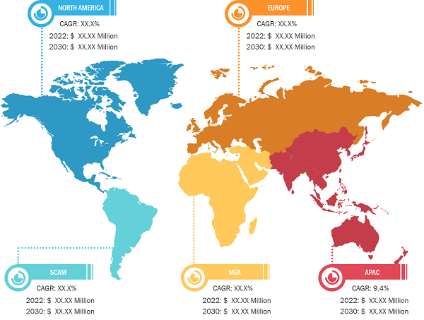 Newborn Screening Market was valued at US$ 1,206.74 Million in 2022 and is expected to reach to US$ 2,484.16 Million by 2030; it is estimated to record a CAGR of 9.4% from 2022 to 2030