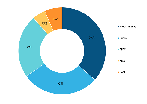 Vacuum Insulated Tubing Market was valued at US$ 35.71 Million in 2022 and is expected to reach to US$ 61.38 Million by 2030; it is estimated to record a CAGR of 7.3% from 2022 to 2030