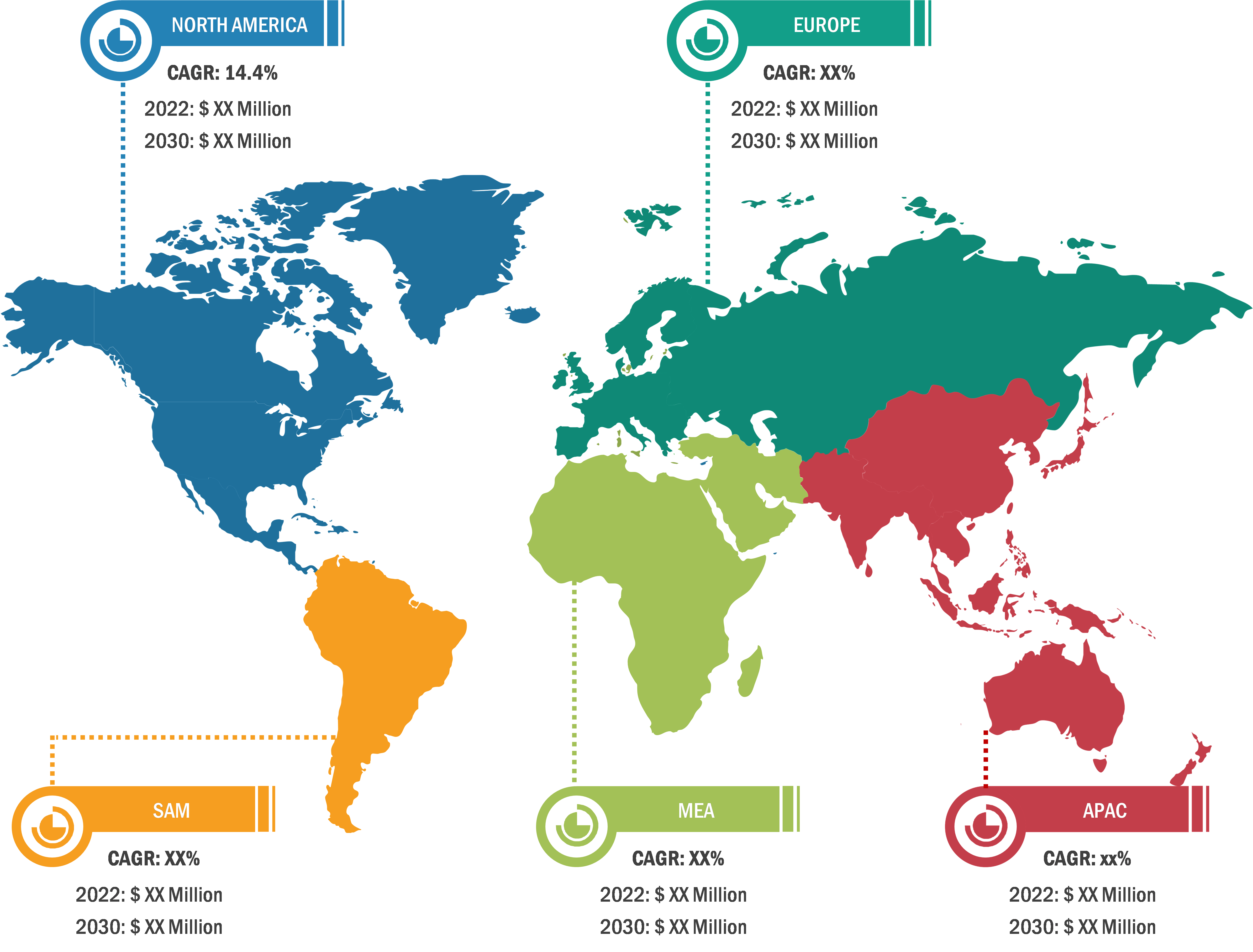 5G Base Station Market