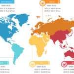 Breast Cancer Therapeutics Market