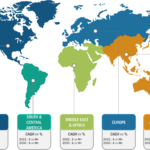 Breath Analyzer Market