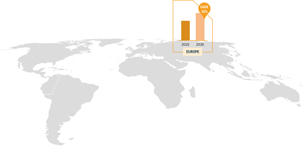 Europe Data Center Construction Market was valued at US$ 54.81 Billion in 2022 and is expected to reach to US$ 96.52 Billion by 2030; it is estimated to record a CAGR of 7.3% from 2022 to 2030