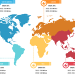 Graphics Processing Unit (GPU) Market