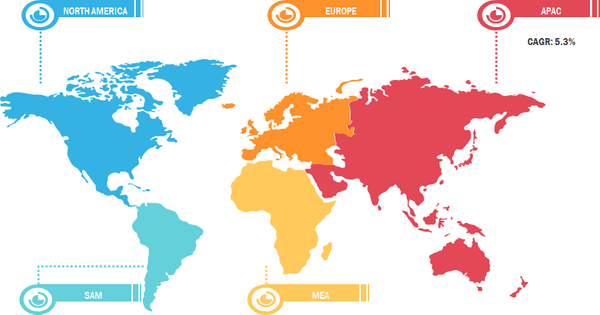 Hot Melt Adhesives Market was valued at US$ 8.10 Billion in 2022 and is expected to reach to US$ 12.47 Billion by 2030; it is estimated to record a CAGR of 5.5% from 2022 to 2030