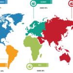 Hydropower Generation Market