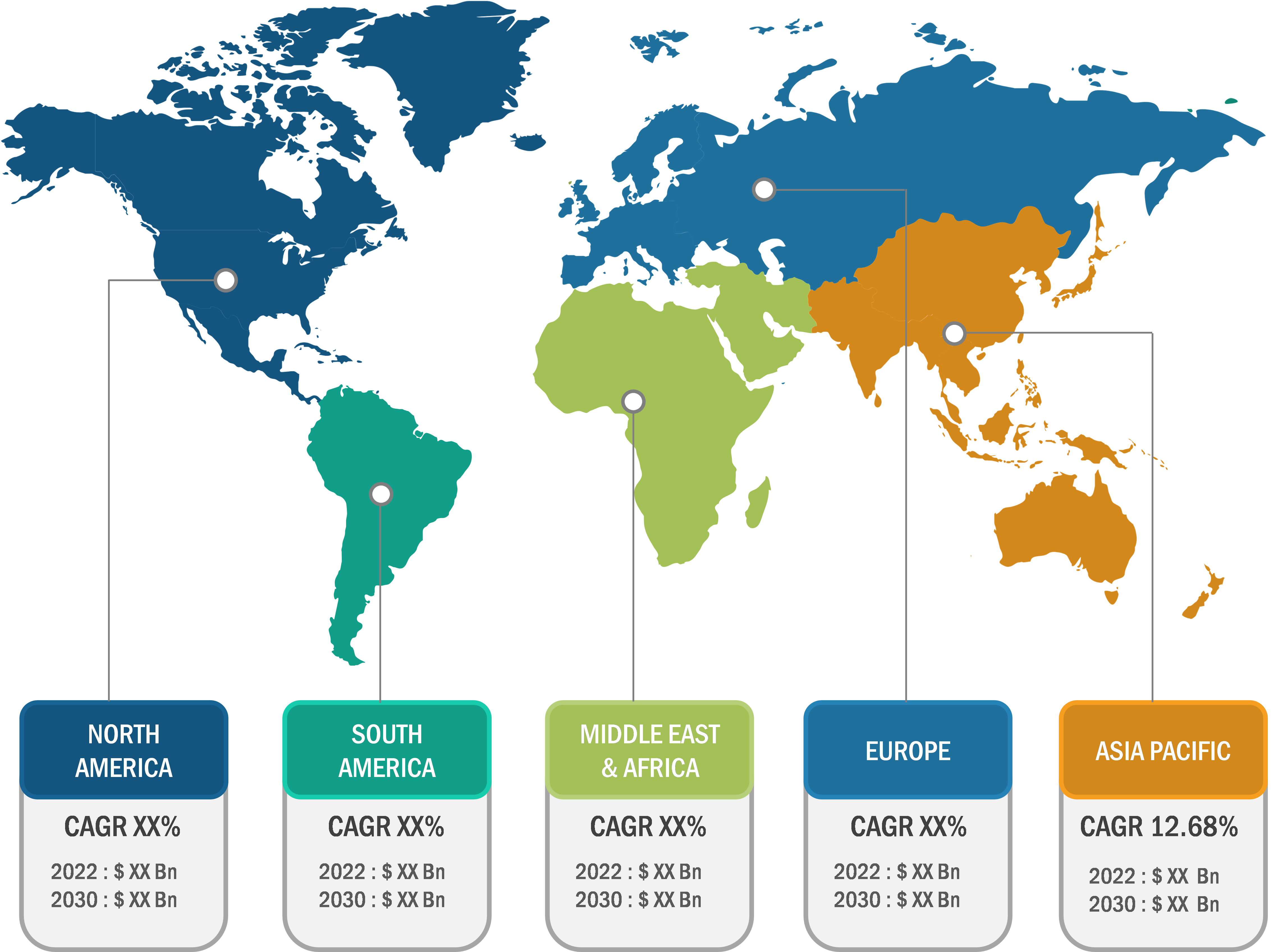 Minimal residue disease testing Market