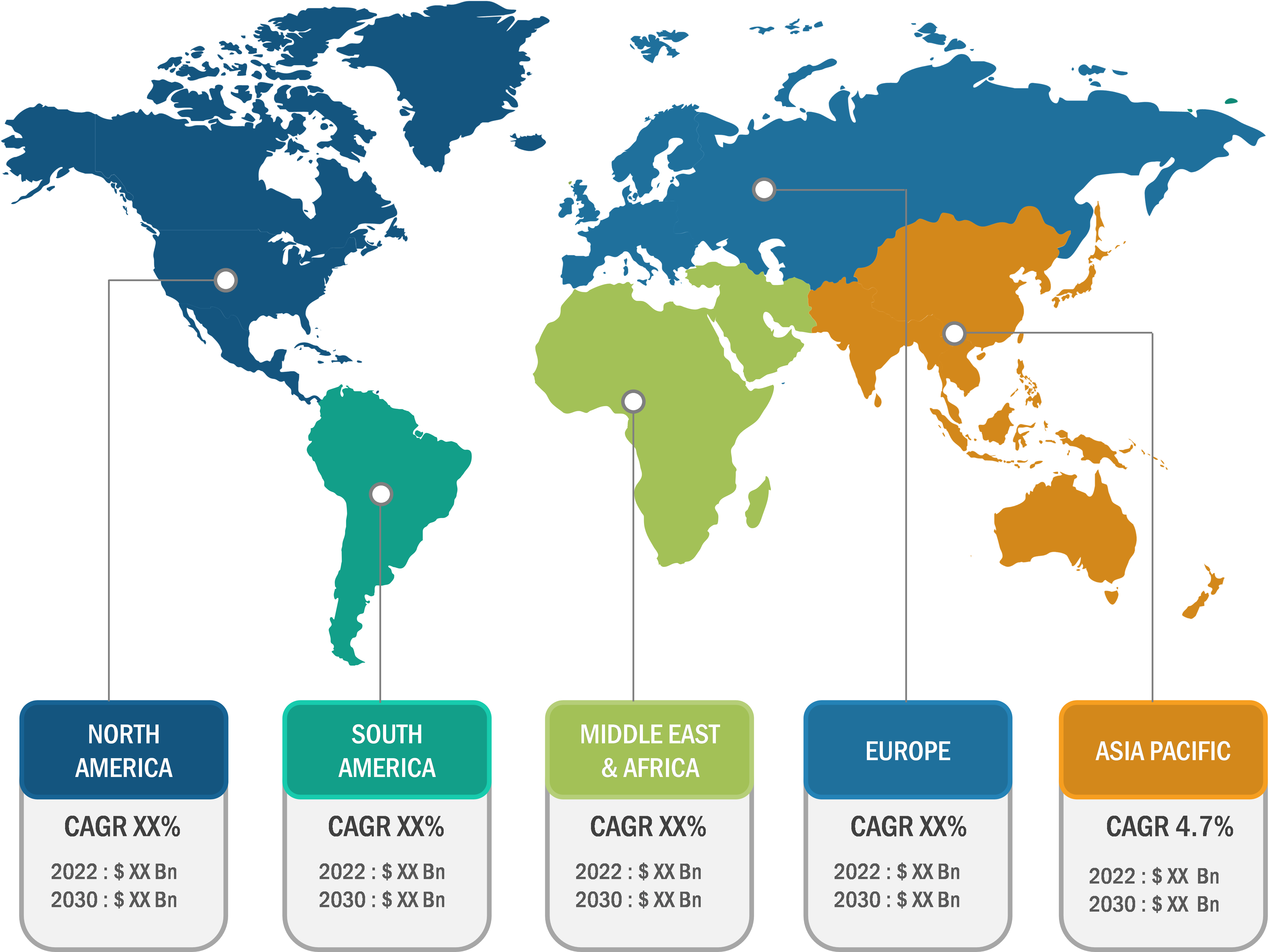 Osteoporosis treatment Market