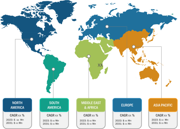 Poultry Vaccines Market was valued at US$ 2.1 Billion in 2023 and is expected to reach to US$ 4.1 Billion by 2031; it is estimated to record a CAGR of 8.6% from 2023 to 2031