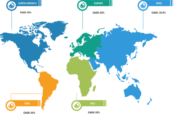 Racing Drones Market was valued at US$ 353.01 Million in 2022 and is expected to reach to US$ 1,333.19 Million by 2030; it is estimated to record a CAGR of 18.1% from 2022 to 2030