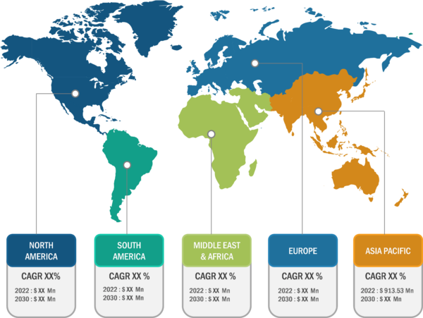 Bariatric Surgeries Market was valued at US$ 8546.66 Million in 2022 and is expected to reach to US$ 27647.38 Million by 2030; it is estimated to record a CAGR of 15.8% from 2022 to 2030