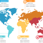 Healthcare CRM Market