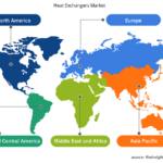 Heat Exchanger Market