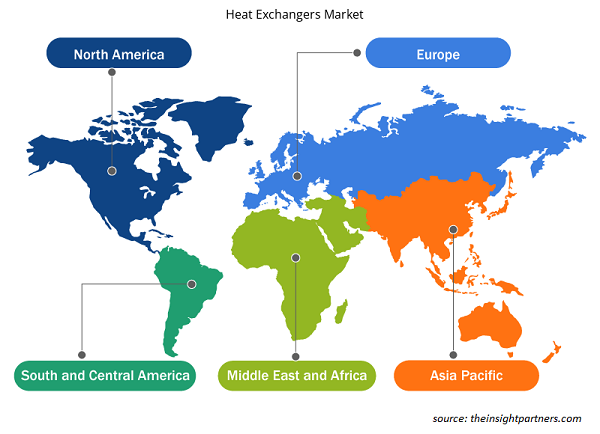 Heat Exchanger Market