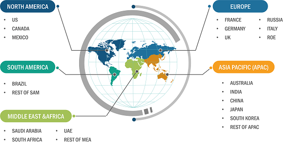 Hydrogen Compressors Market was valued at US$ 1,765.40 Million in 2022 and is expected to reach to US$ 2,609.69 Million by 2030; it is estimated to record a CAGR of 5.0% from 2022 to 2030