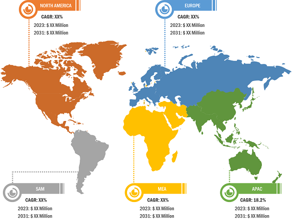 IT Management as a Service Market was valued at US$ 11.13 Billion in 2023 and is expected to reach to US$ 37.68 Billion by 2031; it is estimated to record a CAGR of 16.5% from 2023 to 2031