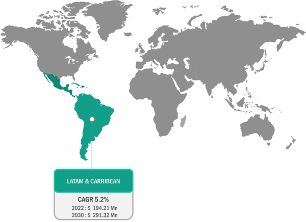 LATAM & Caribbean Disposable Surgical Gloves Market was valued at US$ 194.21 Million in 2022 and is expected to reach to US$ 291.32 Million by 2030; it is estimated to record a CAGR of 5.2% from 2022 to 2030