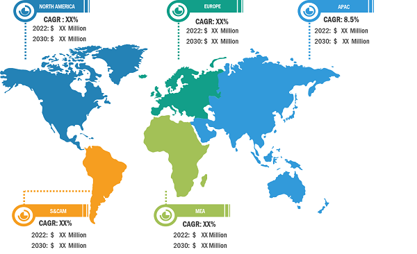 Lung Cancer Screening Market