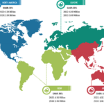 Photonic Design Automation Market