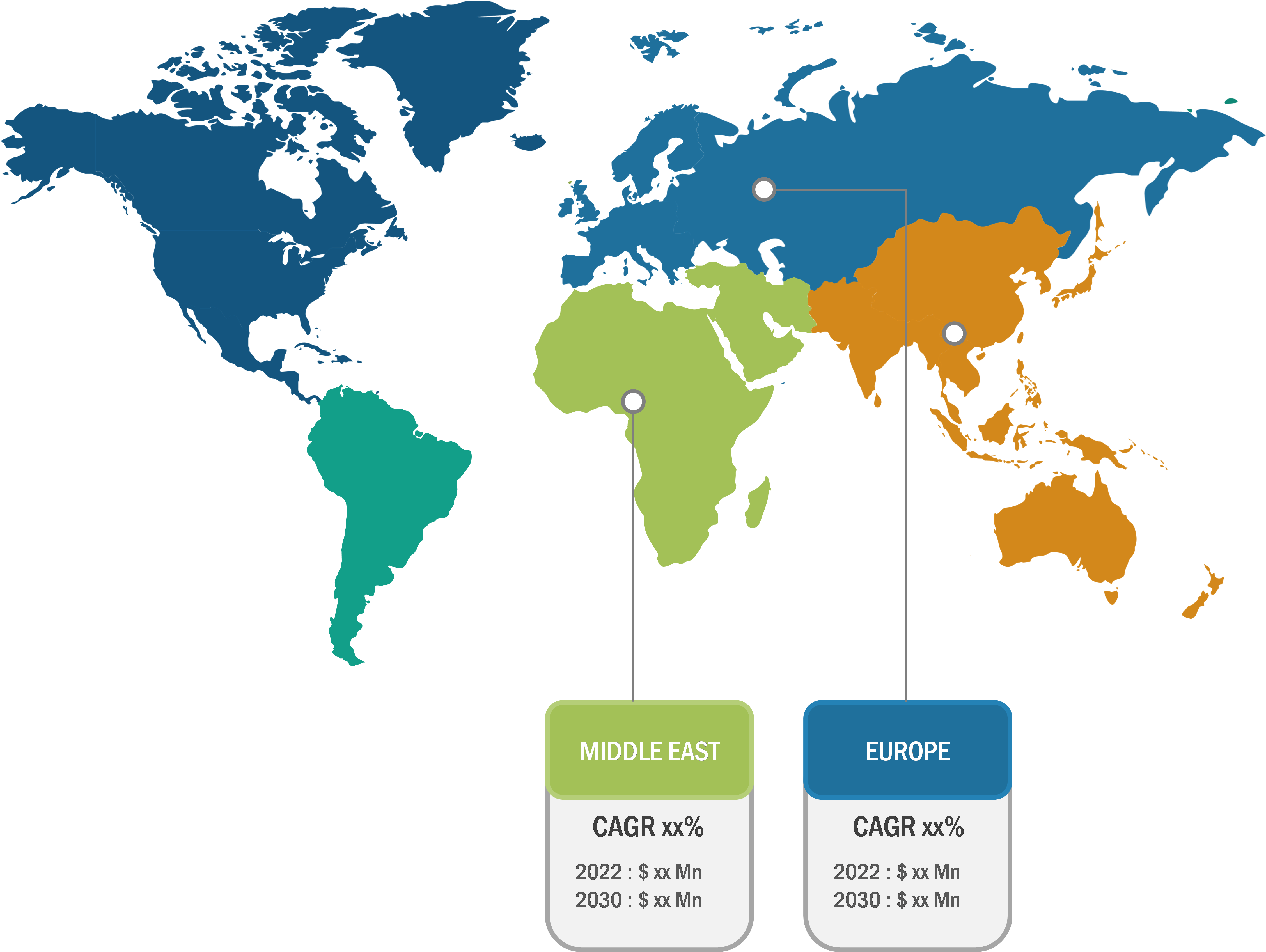 Europe and Middle East Spinal Cord Stimulation Devices for Chronic Pain Market