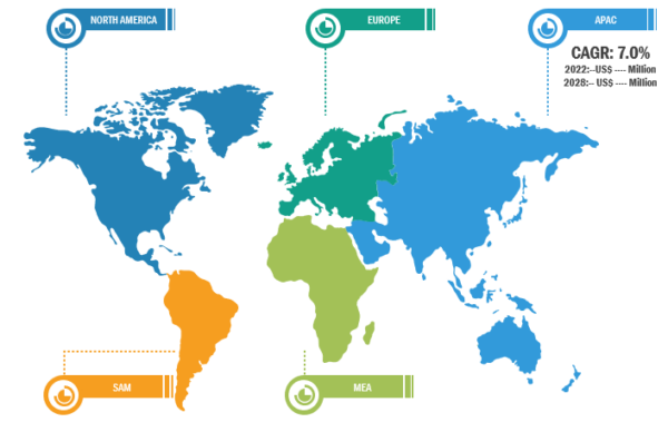 Rolling Stock Management Market was valued at US$ 48,571.46 Million in 2022 and is expected to reach to US$ 68,761.96 Million by 2030; it is estimated to record a CAGR of 6.0% from 2022 to 2030