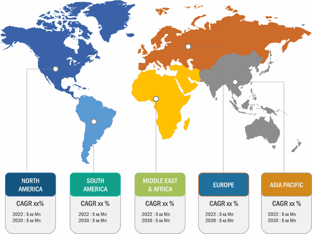 Self-Monitoring Blood Glucose Devices Market