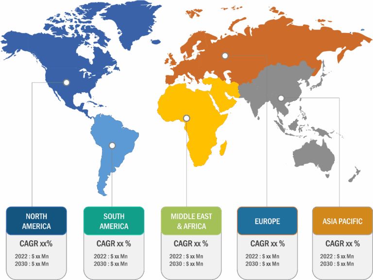 Self-Monitoring Blood Glucose Devices Market