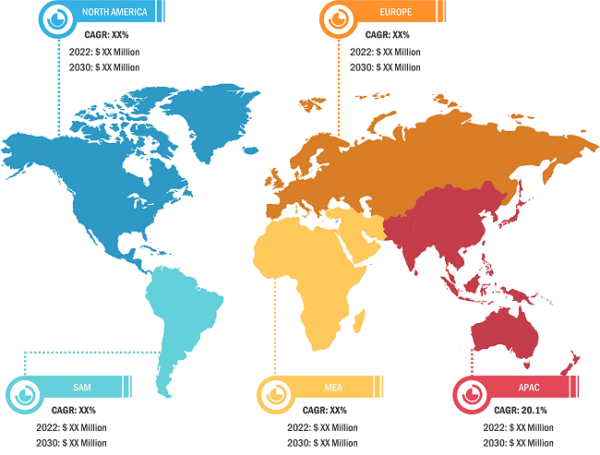 Video as a Service Market was valued at US$ 4.02 Billion in 2022 and is expected to reach to US$ 15.47 Billion by 2030; it is estimated to record a CAGR of 18.3% from 2022 to 2030