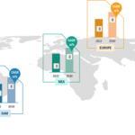 Aircraft MRO Market