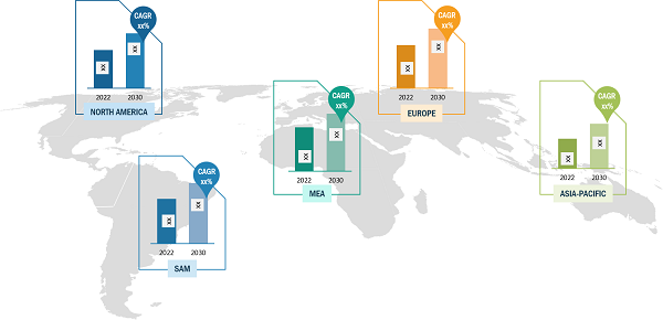 Aircraft MRO Market