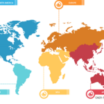 Antistatic Brushes Market