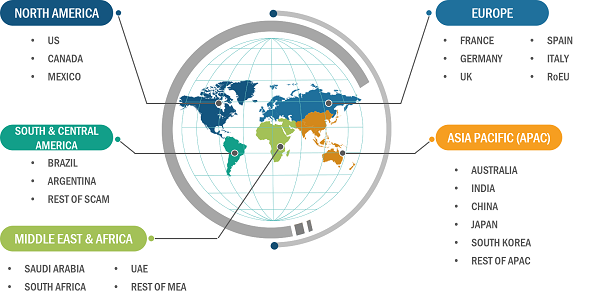 Dental Bone Graft Substitute and Barrier Membrane Market